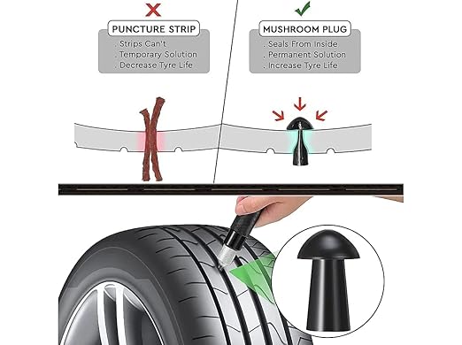 Tubeless Tyre Puncture Repair Injector Kit – With Mushroom Plugs